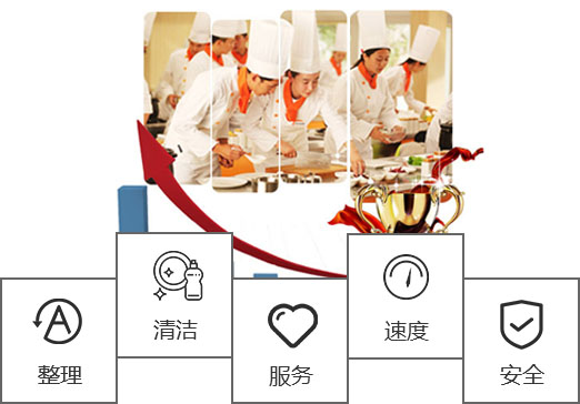 廣州與佛山 食堂外包、單位食堂承包與農產品食材配送餐飲服務的全面解析
